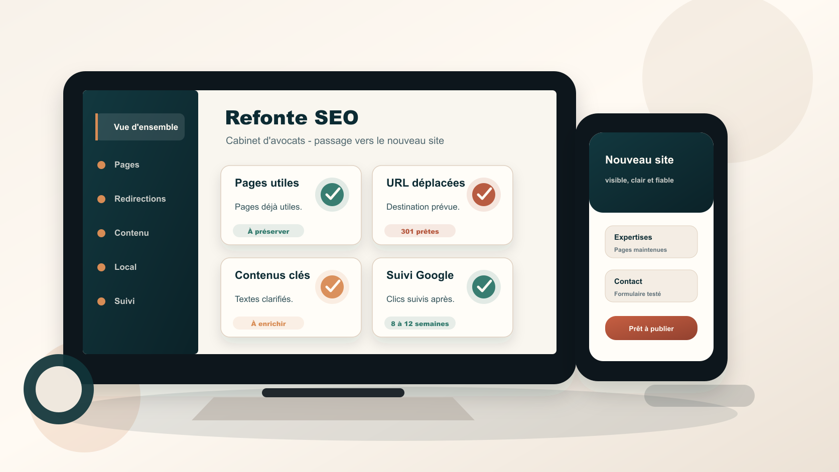 Tableau de bord de refonte SEO pour un site avocat avec pages utiles, URL déplacées, contenus clés et suivi Google.